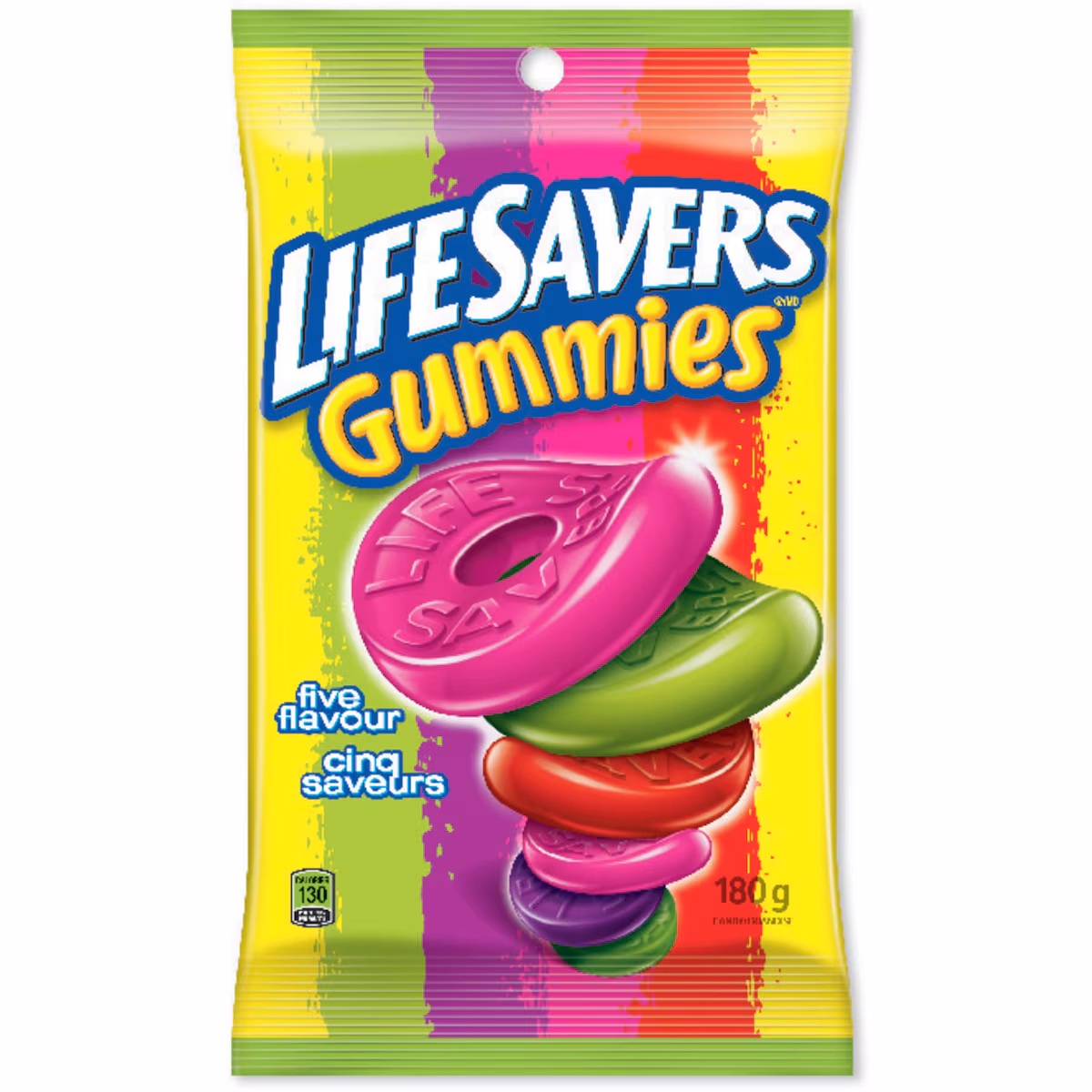 Gummies cinq saveurs