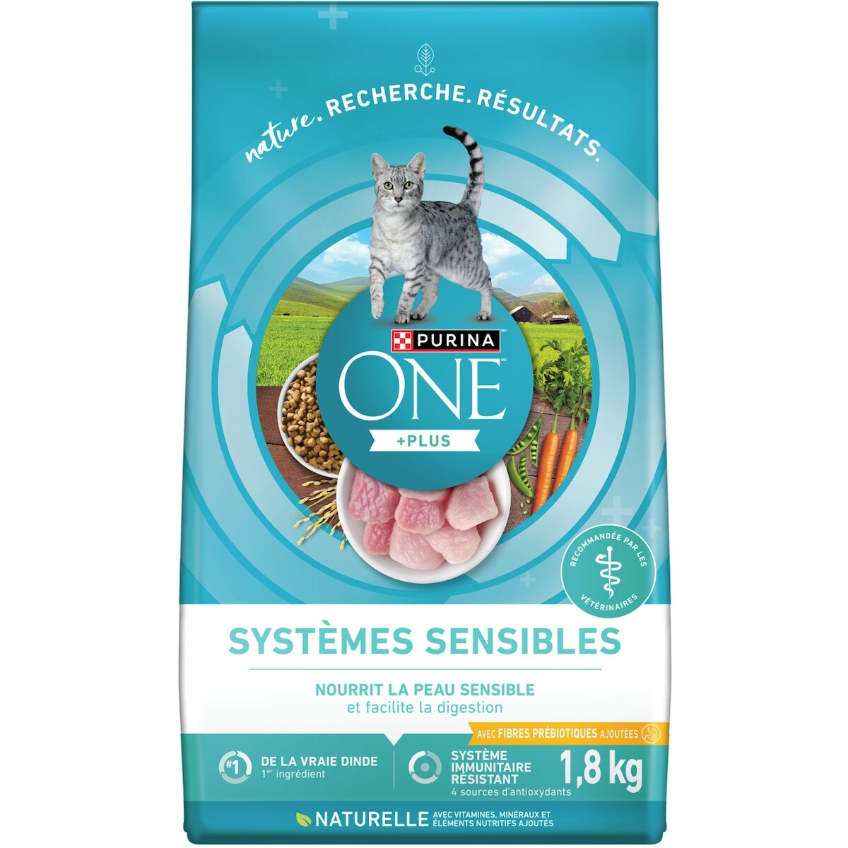ONE +Plus Systèmes Sensibles Dinde, Nourriture Sèche pour Chats 1,8 kg