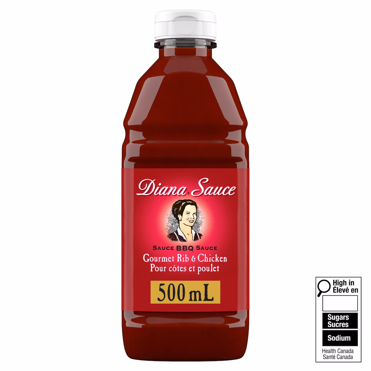 Sauce Barbecue Côtes Et Poulet