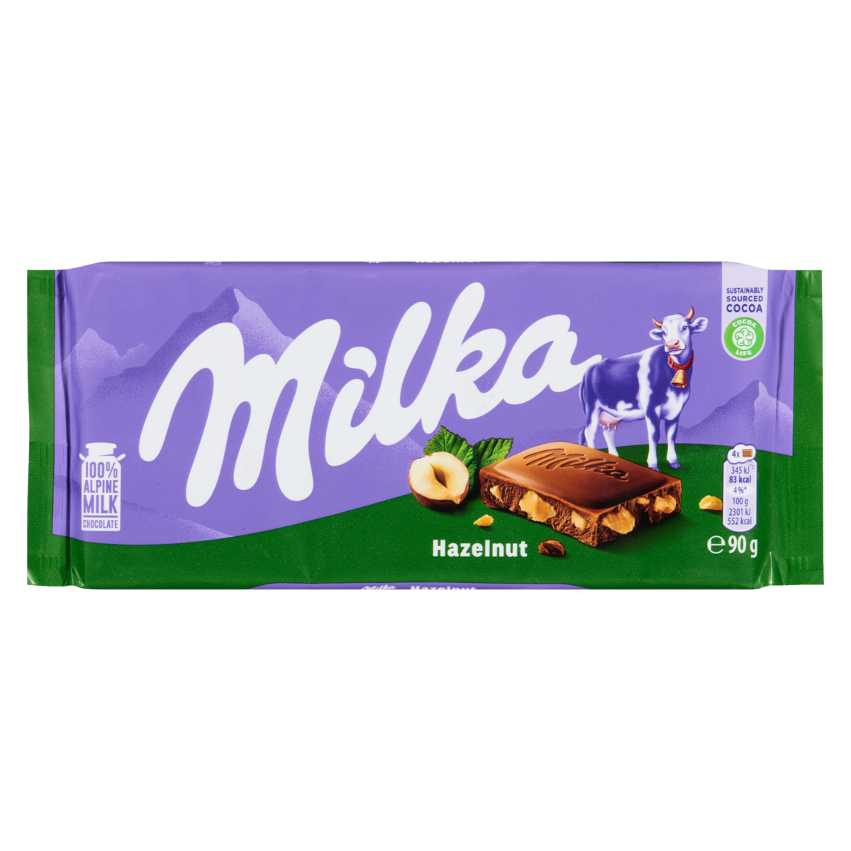 Pièces de noisette