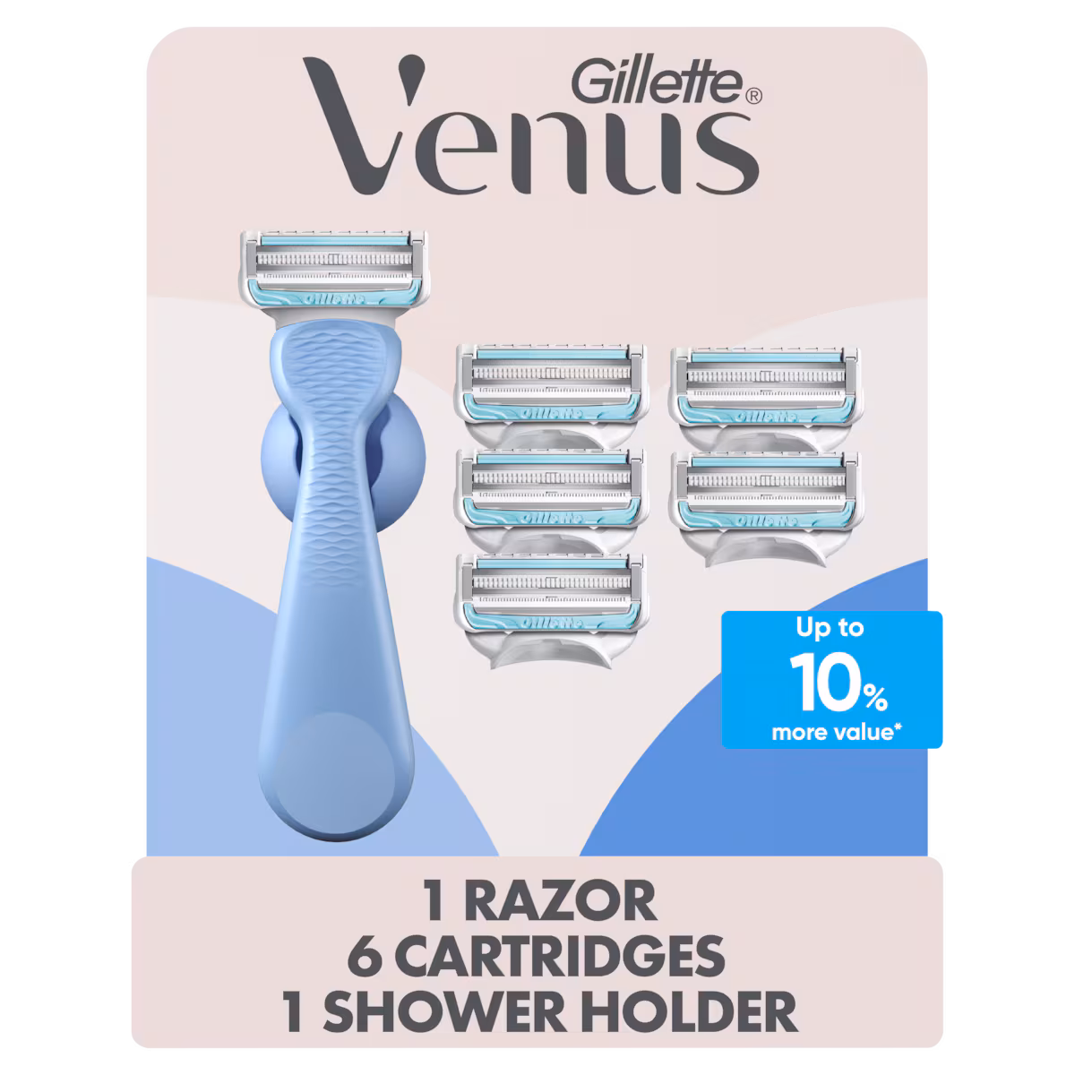 Rasoirs pour la peau et les poils pubiens, pour la ligne de bikini, pour femmes, rasoir intime pour femmes, rasoir pour la zone du bikini, manche de rasoir et 6 cartouches de rechange
