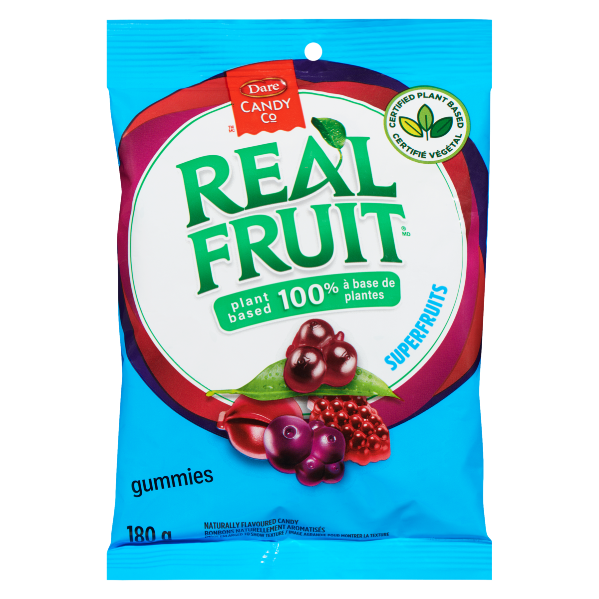 Superfruits