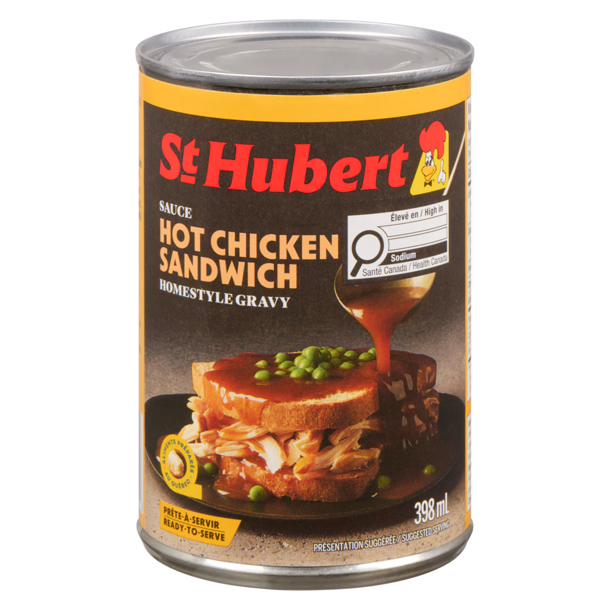 Sauce pour poulet